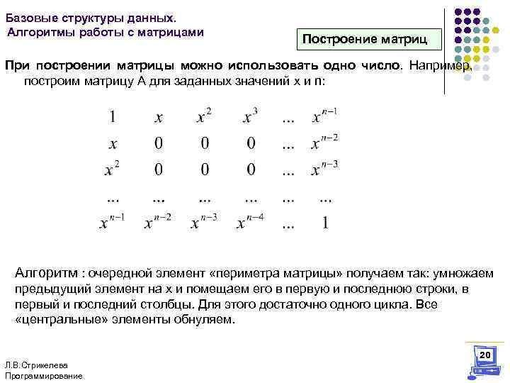 Таблицы чертежи бланки схемы сети взаимодействий макеты коды символы алгоритмы матрицы относятся к