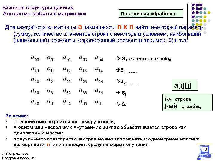 Характеристика строки. Матрица программирование. Элементы матрицы программирование. Суммирование строки матрицы. Алгоритм матрицы.