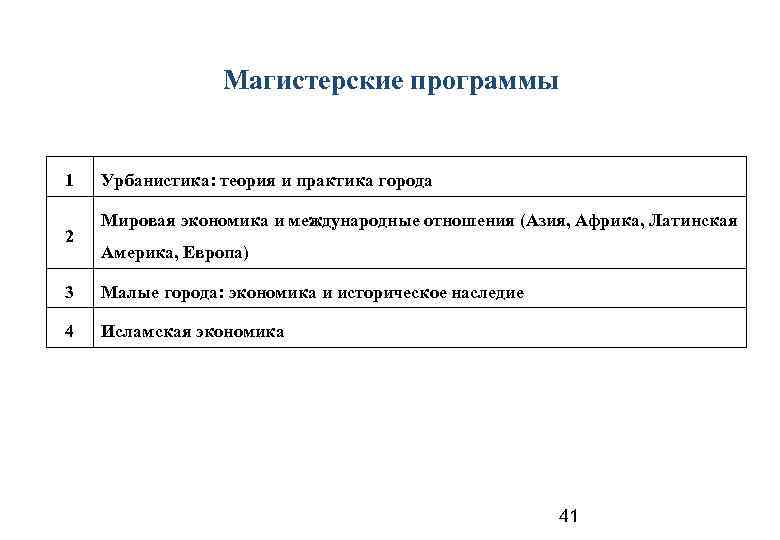 Магистерские программы 1 2 Урбанистика: теория и практика города Мировая экономика и международные отношения