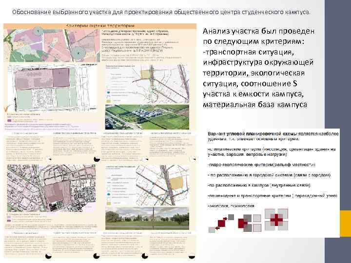 Анализ территории