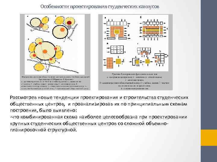 Особенности проектирования студенческих кампусов Рассмотрев новые тенденции проектирования и строительства студенческих общественных центров, и