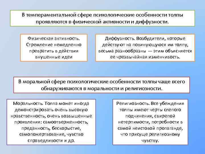 Какие особенности поведения людей проявляются в толпе. Феномен толпы в психологии. К социально-психологическим особенностям толпы не относятся ….