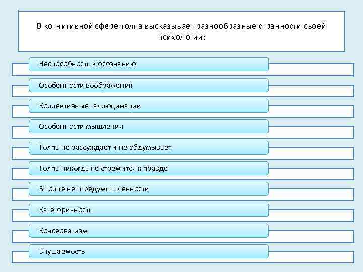 В когнитивной сфере толпа высказывает разнообразные странности своей психологии: Неспособность к осознанию Особенности воображения