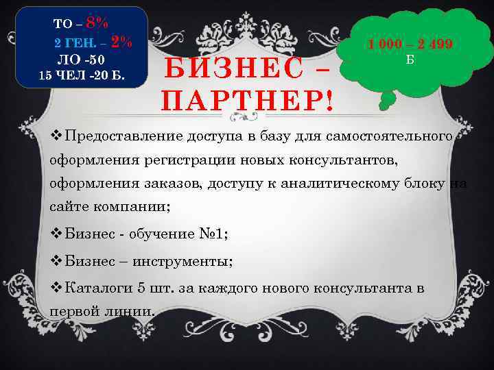 ТО – 8% 2 ГЕН. – 2% ЛО -50 15 ЧЕЛ -20 Б. БИЗНЕС