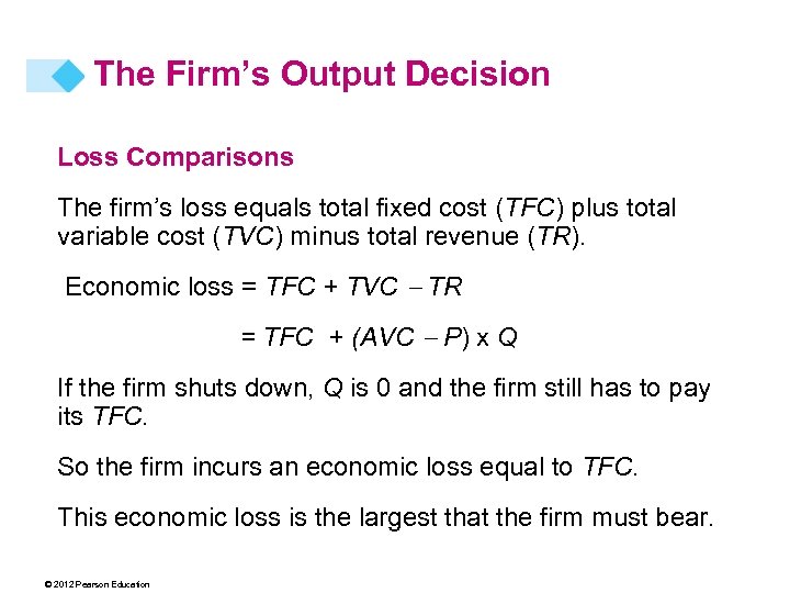 The Firm’s Output Decision Loss Comparisons The firm’s loss equals total fixed cost (TFC)