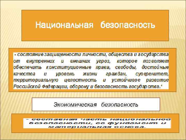 Национальная безопасность Экономическая безопасность 