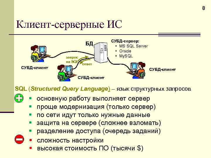 8 Клиент-серверные ИС БД запрос на SQL СУБД-клиент СУБД-сервер: • MS SQL Server •