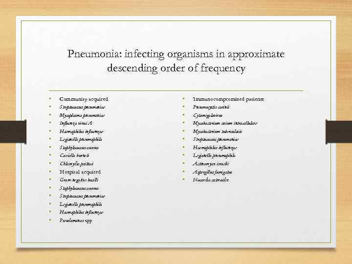 Pneumonia: infecting organisms in approximate descending order of frequency • • • • Community