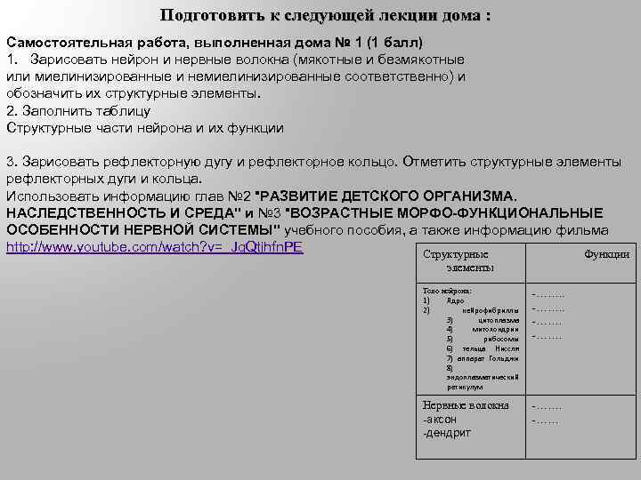 Подготовить к следующей лекции дома : Самостоятельная работа, выполненная дома № 1 (1 балл)