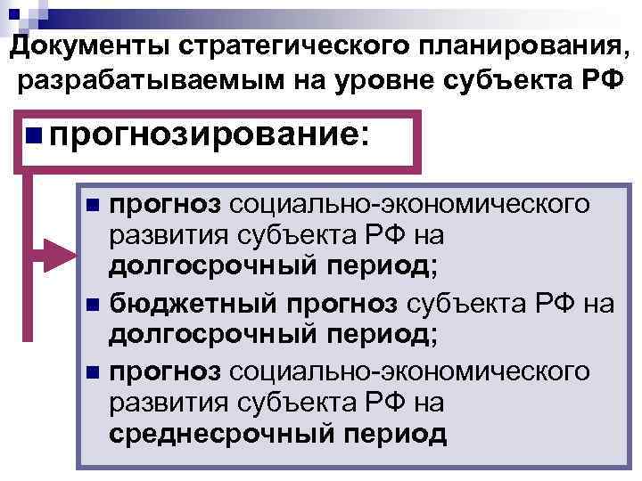 Документы стратегического планирования, разрабатываемым на уровне субъекта РФ n прогнозирование: прогноз социально-экономического развития субъекта