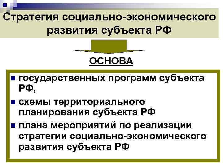 Стратегия социально-экономического развития субъекта РФ ОСНОВА государственных программ субъекта РФ, n схемы территориального планирования