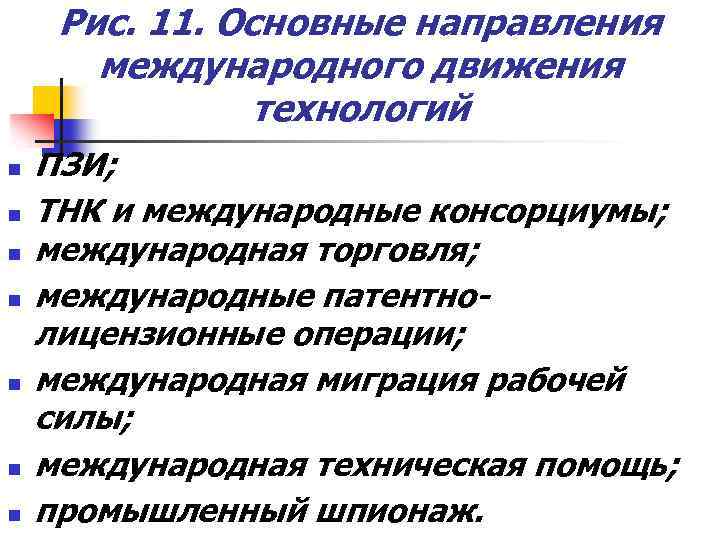 Рис. 11. Основные направления международного движения технологий n n n n ПЗИ; ТНК и