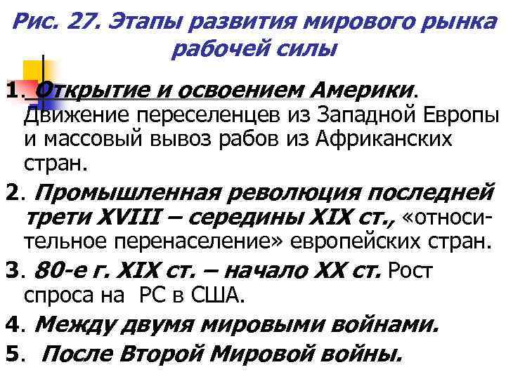 Рис. 27. Этапы развития мирового рынка рабочей силы 1. Открытие и освоением Америки. Движение