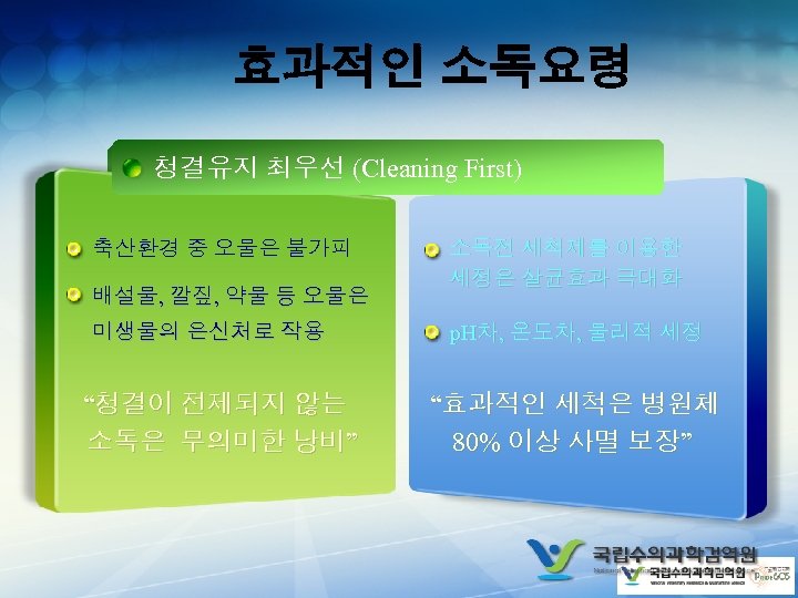 효과적인 소독요령 청결유지 최우선 (Cleaning First) 축산환경 중 오물은 불가피 배설물, 깔짚, 약물 등