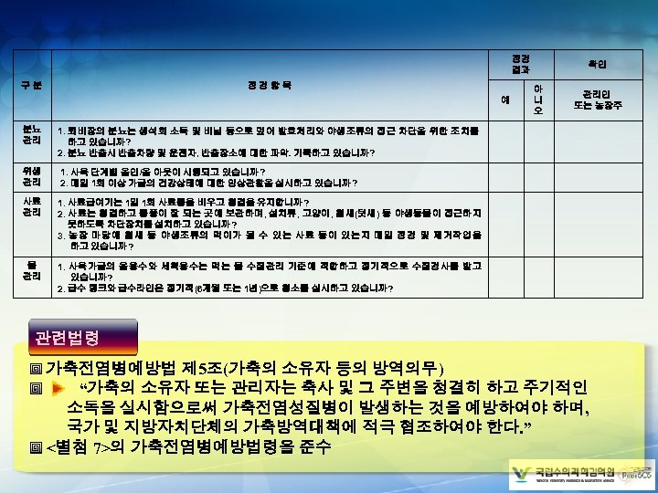 점검 결과 구 분 점 검 항 목 확인 예 아 니 오 관리인