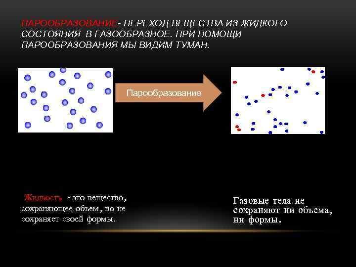 Переход вещества из жидкого состояния в газообразное. Снег это вещество. Жидкие вещества. Роса это вещество.