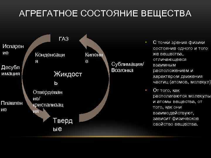 Презентация мобильный телефон с точки зрения физики