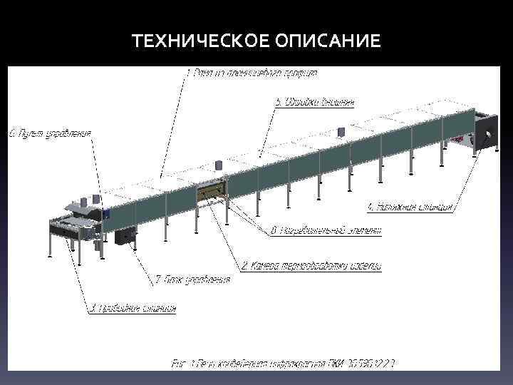 ТЕХНИЧЕСКОЕ ОПИСАНИЕ 