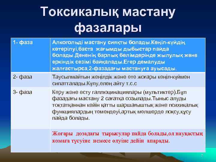 Токсикалық мастану фазалары 1 - фаза Алкогольді мастану сияқты болады. Көңіл-күйдің көтерілуі, баста жағымды