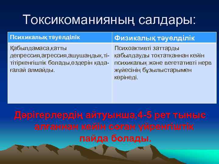 Токсикоманияның салдары: Психикалық тәуелділік Физикалық тәуелділік Қабылдамаса, қатты депрессия, агрессия, ашушаңдық, тітітіркенгіштік болады, өздерін