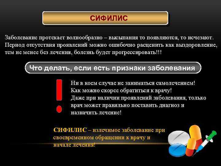 Период отсутствия. На период отсутствия. Болезни которые протекает волнообрвзно. Ковид протекает волнообразно.