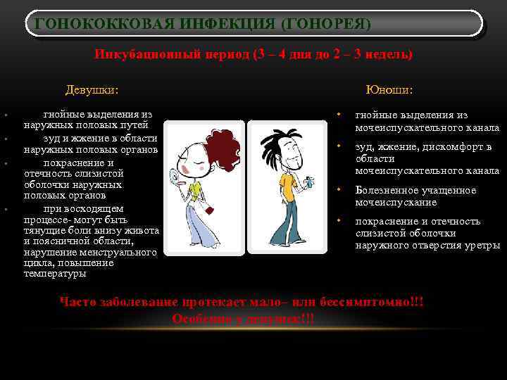 ГОНОКОККОВАЯ ИНФЕКЦИЯ (ГОНОРЕЯ) Инкубационный период (3 – 4 дня до 2 – 3 недель)