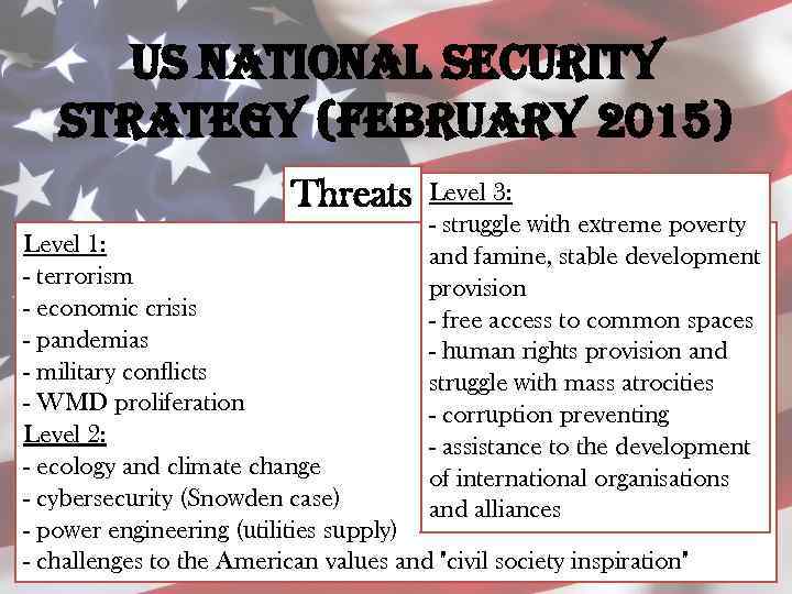 us national security strategy (february 2015) Threats Level 3: - struggle with extreme poverty