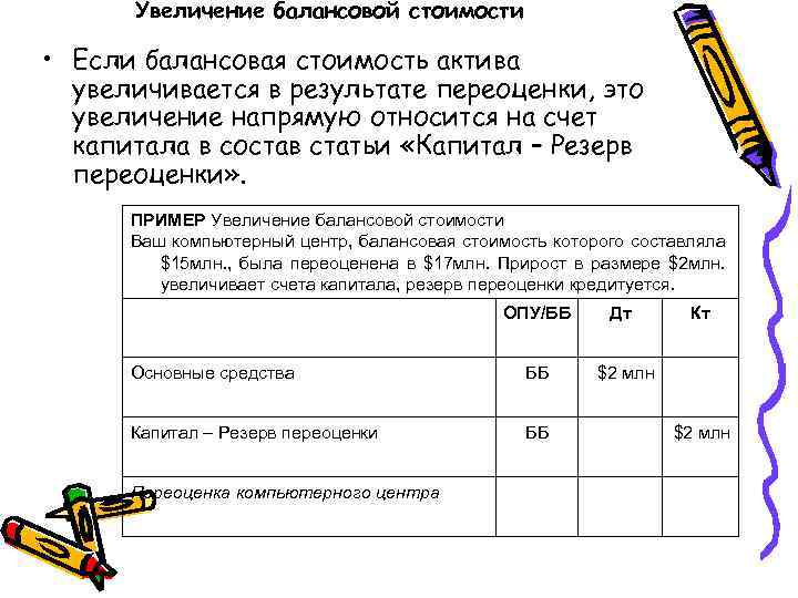 Увеличение балансовой стоимости • Если балансовая стоимость актива увеличивается в результате переоценки, это увеличение
