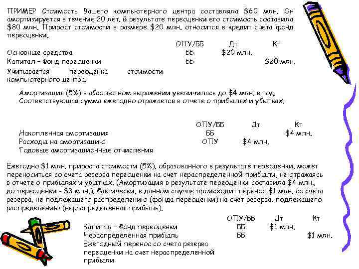 ПРИМЕР Стоимость Вашего компьютерного центра составляла $60 млн. Он амортизируется в течение 20 лет.