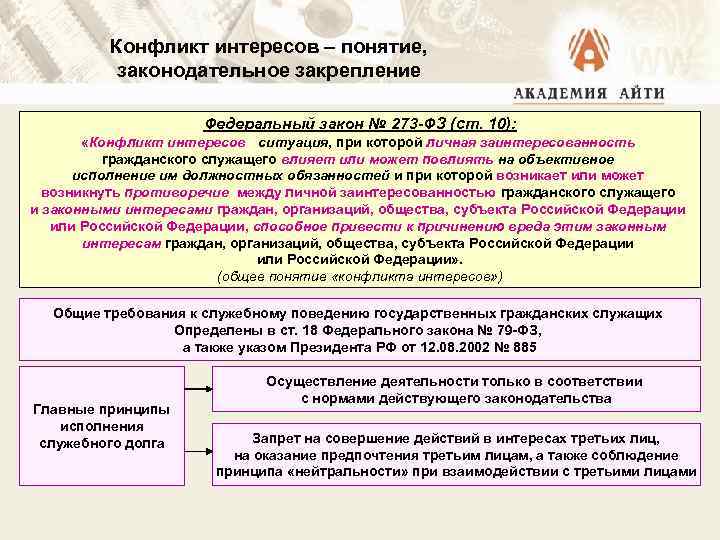 Конфликт интересов – понятие, законодательное закрепление Федеральный закон № 273 -ФЗ (ст. 10): «Конфликт