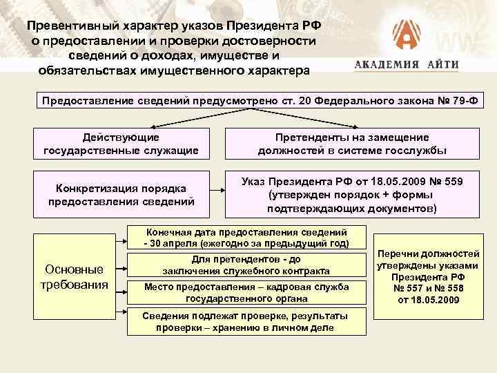 Превентивный характер указов Президента РФ о предоставлении и проверки достоверности сведений о доходах, имуществе