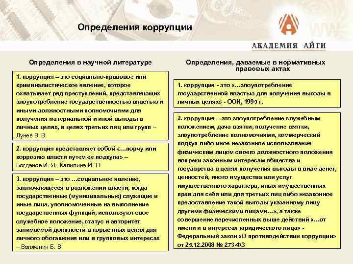 Антикоррупционный комплаенс презентация