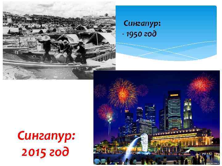 Сингапур: - 1950 год Сингапур: 2015 год 