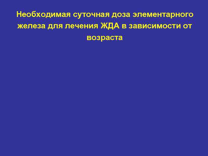 Необходимая суточная доза элементарного железа для лечения ЖДА в зависимости от возраста 