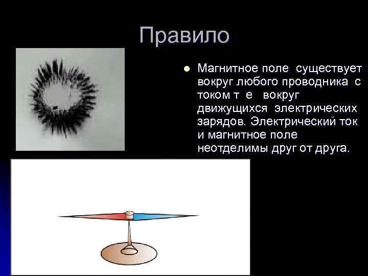 Вокруг движущегося электрического заряда существует поле