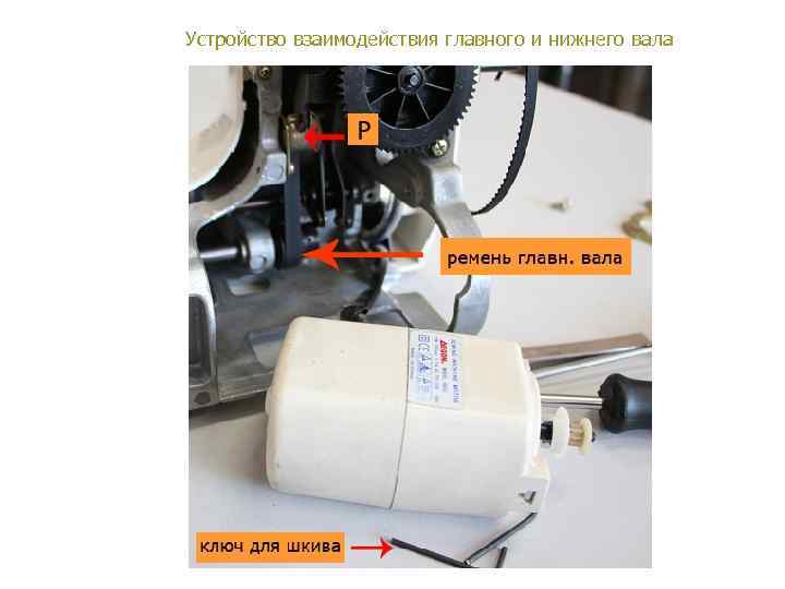 Устройство взаимодействия главного и нижнего вала 