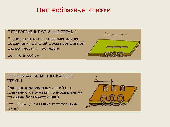 Петлеобразные стежки 