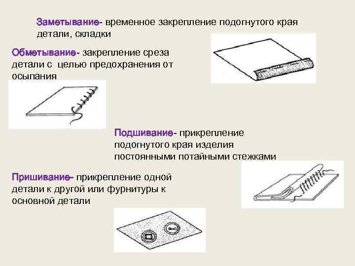 Заметывание- временное закрепление подогнутого края детали, складки Обметывание- закрепление среза детали с целью предохранения