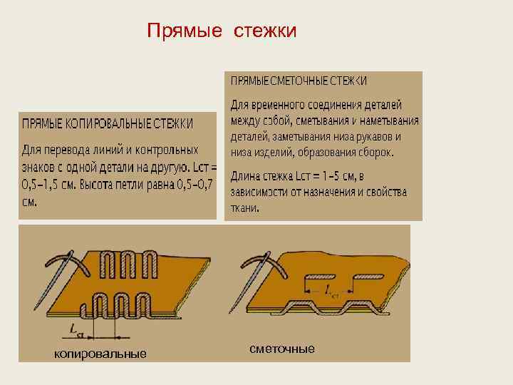 Прямые стежки копировальные сметочные 