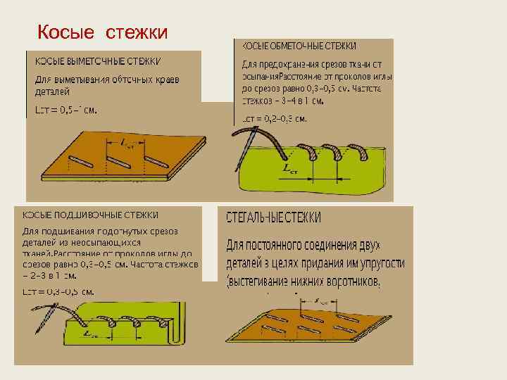 Косые стежки 