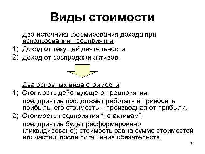 Виды стоимости товара. Виды стоимости. Основные виды стоимости. Виды стоимости предприятия. Виды стоимости предприятий (бизнеса).