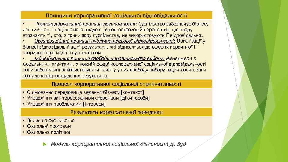 Принципи корпоративної соціальної відповідальності • Інституціональний принцип легітимності: Суспільство забезпечує бізнесу легітимність і наділяє