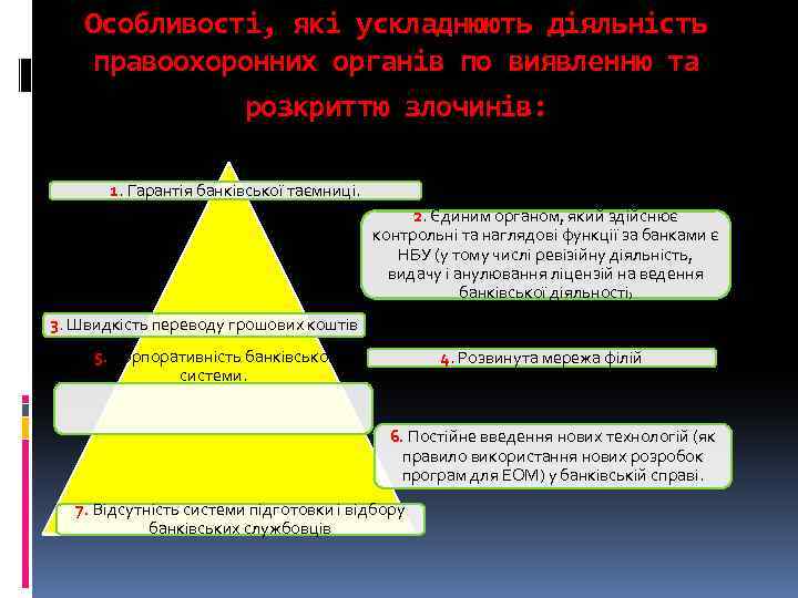 Особливості, які ускладнюють діяльність правоохоронних органів по виявленню та розкриттю злочинів: 1. Гарантія банківської