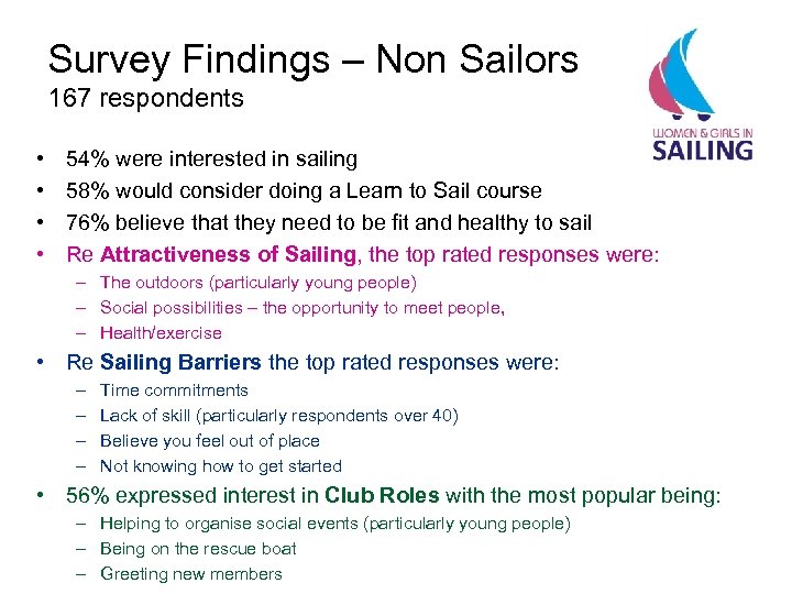 Survey Findings – Non Sailors 167 respondents • • 54% were interested in sailing