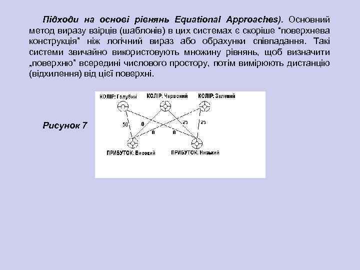 Підходи на основі рівнянь Equational Approaches). Основний метод виразу взірців (шаблонів) в цих системах