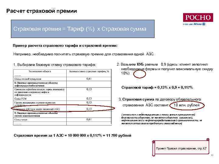 Расчет страховой премии Страховая премия = Тариф (%) х Страховая сумма Пример расчета страхового