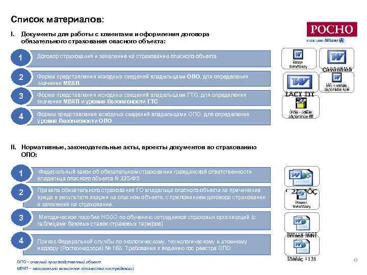 Список материалов: I. Документы для работы с клиентами и оформления договора обязательного страхования опасного