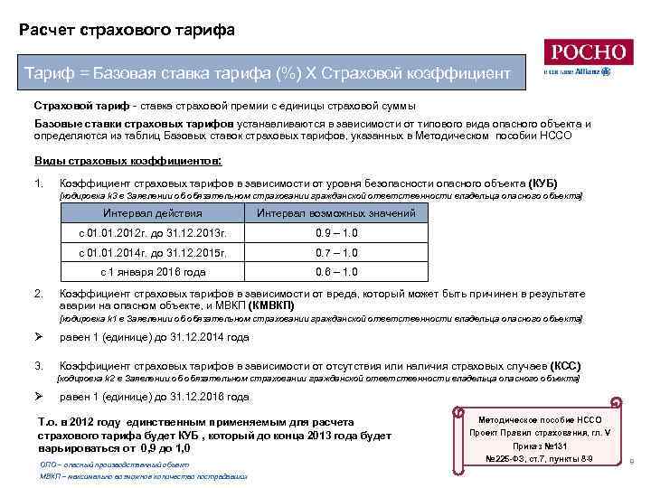 Страхового тарифа организации. Страховой тариф формула расчета. Страховой тариф пример. Ормуларасчета страхового тарифа.