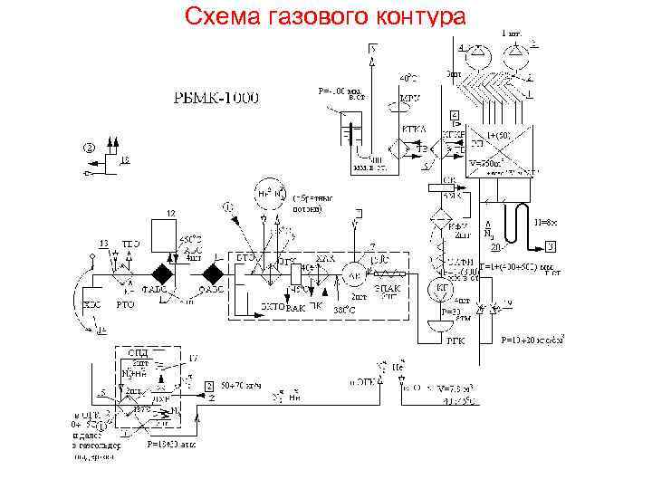 Схема газа хлопушка