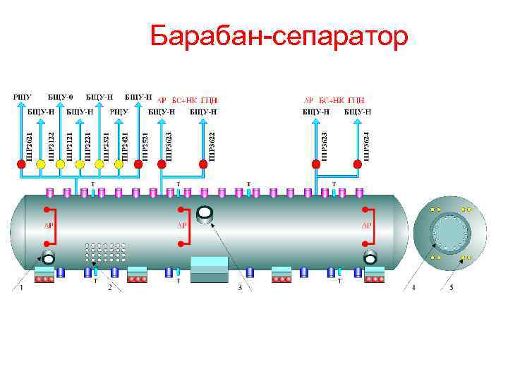 Барабан-сепаратор 